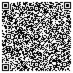 QR code with Institute for the Studay of Succession and Continuity contacts