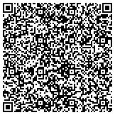 QR code with ItWorks! Global/ HTTPS://JESSYLOPEZ.MYITWORKS.COM contacts