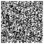 QR code with All Tech Security Systems contacts