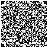 QR code with Burglar Alarm System Provider-Alarm Central Inc contacts