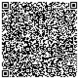 QR code with Concentric Systems Inc / Centrix Security & Technology contacts