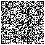 QR code with YourHealthySite.net contacts