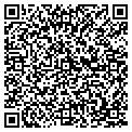 QR code with InboxDollars contacts