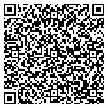 QR code with InboxDollars contacts