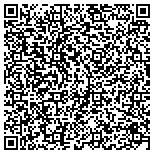 QR code with Global Systems Security & Sound, Inc. contacts