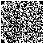QR code with Home Security San Diego-Protect Your Home contacts