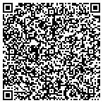 QR code with Palos Verdes Security Systems, Incorporated contacts