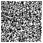QR code with Purpose Directed Success contacts