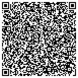 QR code with Protection 1 Security Solutions contacts