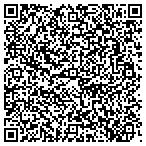 QR code with Security Marketing King contacts