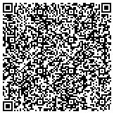 QR code with Security System Sacramento-Protect Your Home contacts