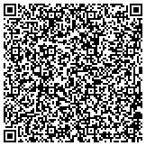 QR code with Security System Santa Clara-Protect Your Home contacts