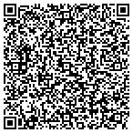 QR code with Association Of Pediatrics Program Directors contacts