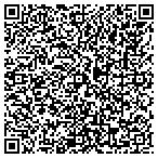 QR code with Timberline Logic LLC contacts