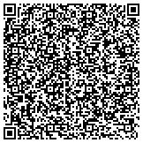 QR code with Board Of Trustees Of State Institutions Of Higher Learning contacts