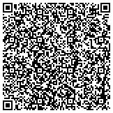 QR code with South Carolina Small Business Development Centers contacts