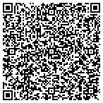 QR code with EXIM Strategies contacts