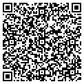 QR code with Butterworth Masonry contacts