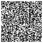 QR code with Texas State University SBDC contacts