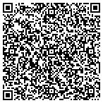 QR code with Indigo Development LLC Alarm L contacts