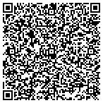 QR code with Wise Profits Marketing contacts