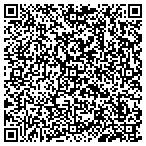 QR code with www.bringmoneyin.com contacts
