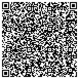 QR code with Pensacola Security System-Protect Your Home contacts