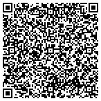 QR code with Security Specialist, Inc. contacts