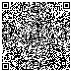 QR code with Skynet Security Integrations contacts