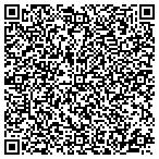 QR code with Southeast Wiring Solutions, Inc contacts