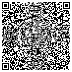 QR code with Options Unlimited International LLC contacts