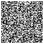QR code with All In One Home Security contacts
