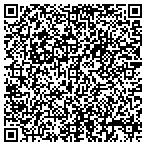 QR code with Allstate Security Team, LLC contacts