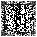 QR code with Force Five Integration contacts