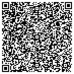 QR code with Fortified Security Svc contacts