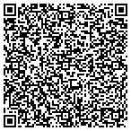 QR code with Southern California Plumbing contacts