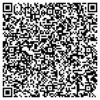 QR code with Maximum Security Corp contacts