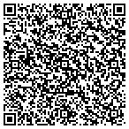 QR code with Security Installation Group contacts