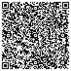 QR code with Sonitrol Cen-Sor Security Systems Inc contacts