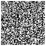 QR code with Security System Louisville-Protect Your Home contacts