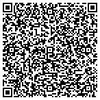 QR code with Protection 1 Security Solutions contacts