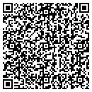 QR code with Signs In One Day contacts