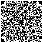 QR code with See Ya Video Security & Surveillance Systems contacts