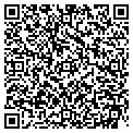 QR code with Languth Masonry contacts