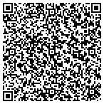 QR code with Protecter Systems Home Security Distrib contacts