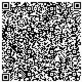 QR code with Security System Baltimore-Protect Your Home contacts