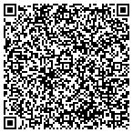 QR code with Commissioning Solutions contacts