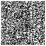 QR code with Home Security Springfield-Protect Your Home contacts