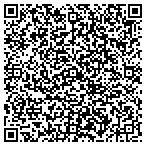 QR code with Mark Scanlon Masonry contacts