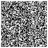 QR code with Medford Security System-Protect Your Home contacts